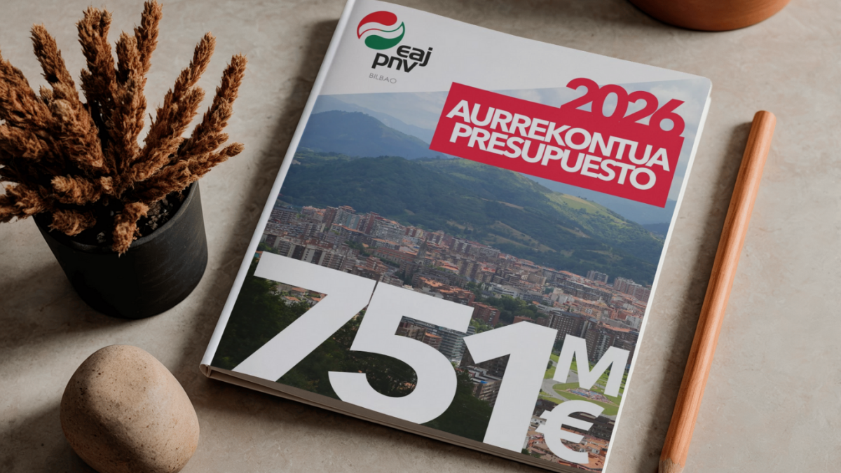 Presupuesto 2026