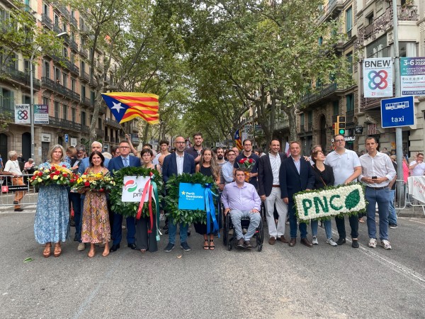 Diada 2022