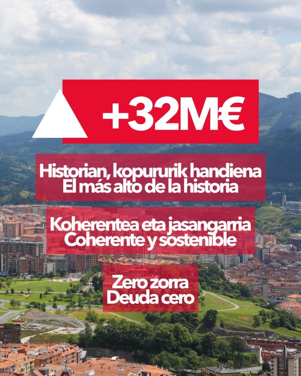 Presupuesto 2026