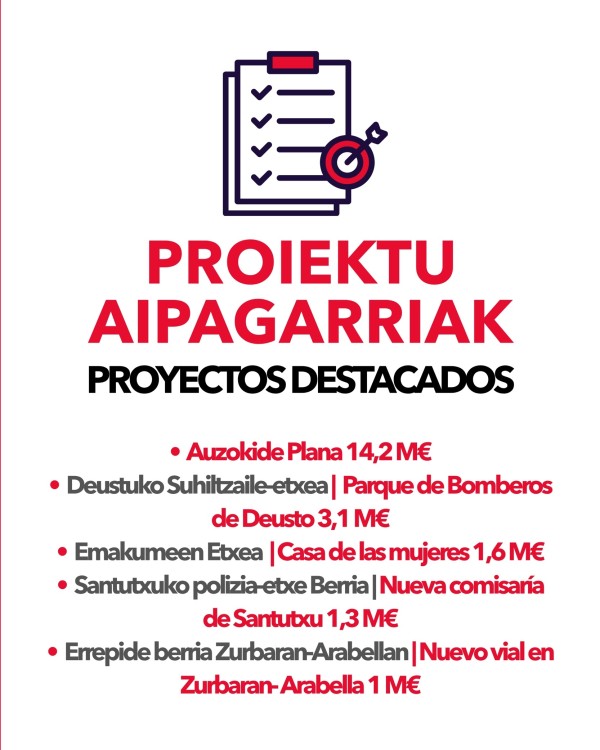 Presupuesto 2026