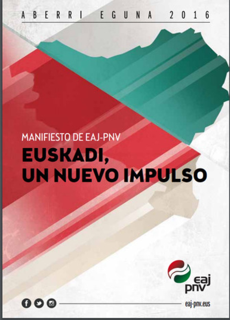 Aberri Eguna 2016.ko agiria