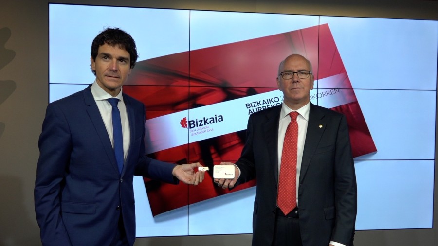 Bizkaiko aurrekontu proiektua 2018