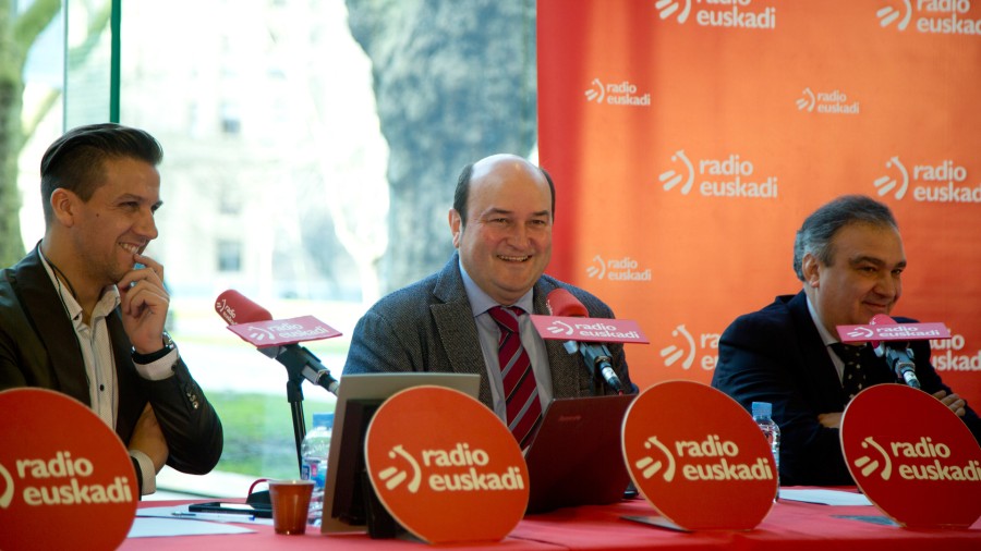 Ortuzar: 
